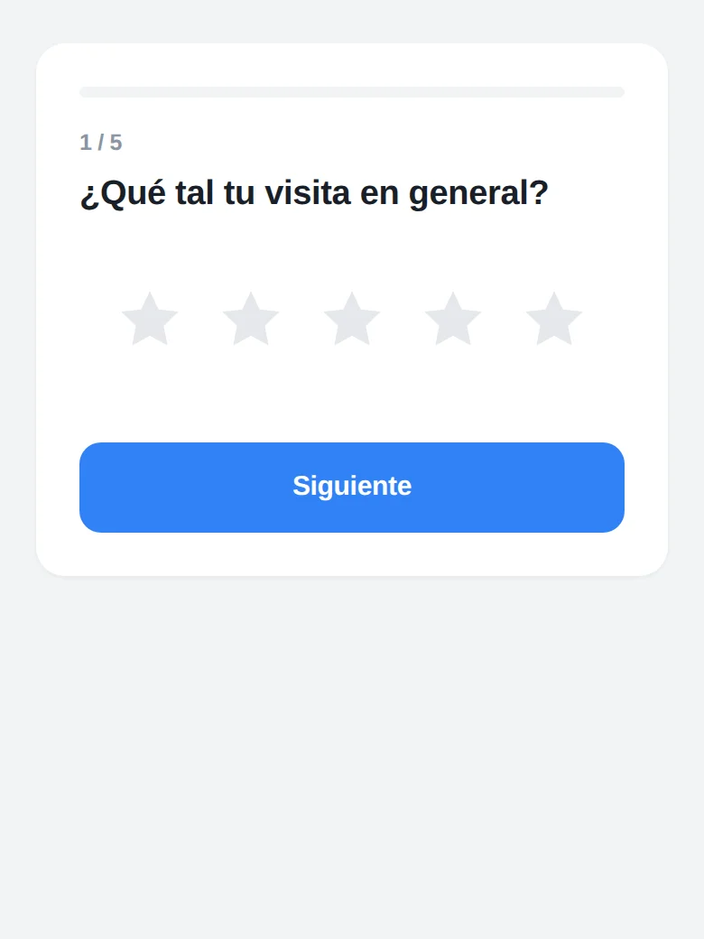 La encuesta de satisfacción de 30 segundos en el teléfono de un visitante