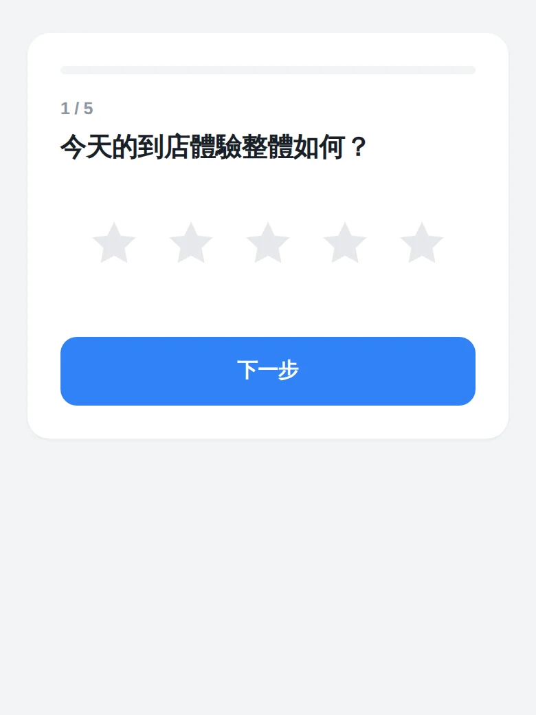 訪客手機上顯示的 30 秒滿意度問卷畫面